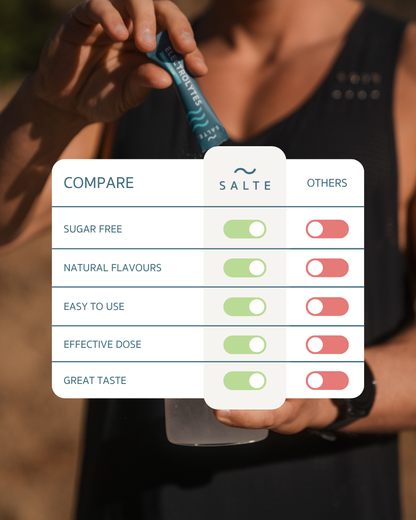 Zitrone - 30er Packung